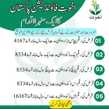 akhuwat loan apply